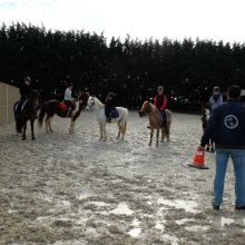 Initiation pour les débutants